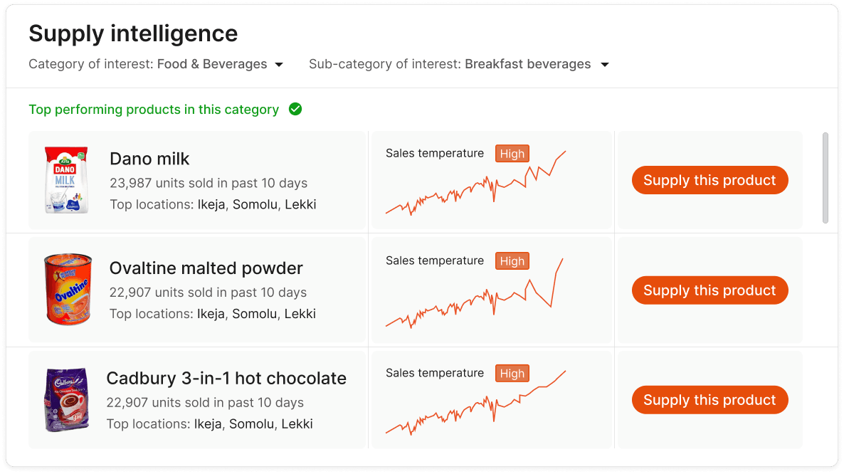 Optimize your supply chain.